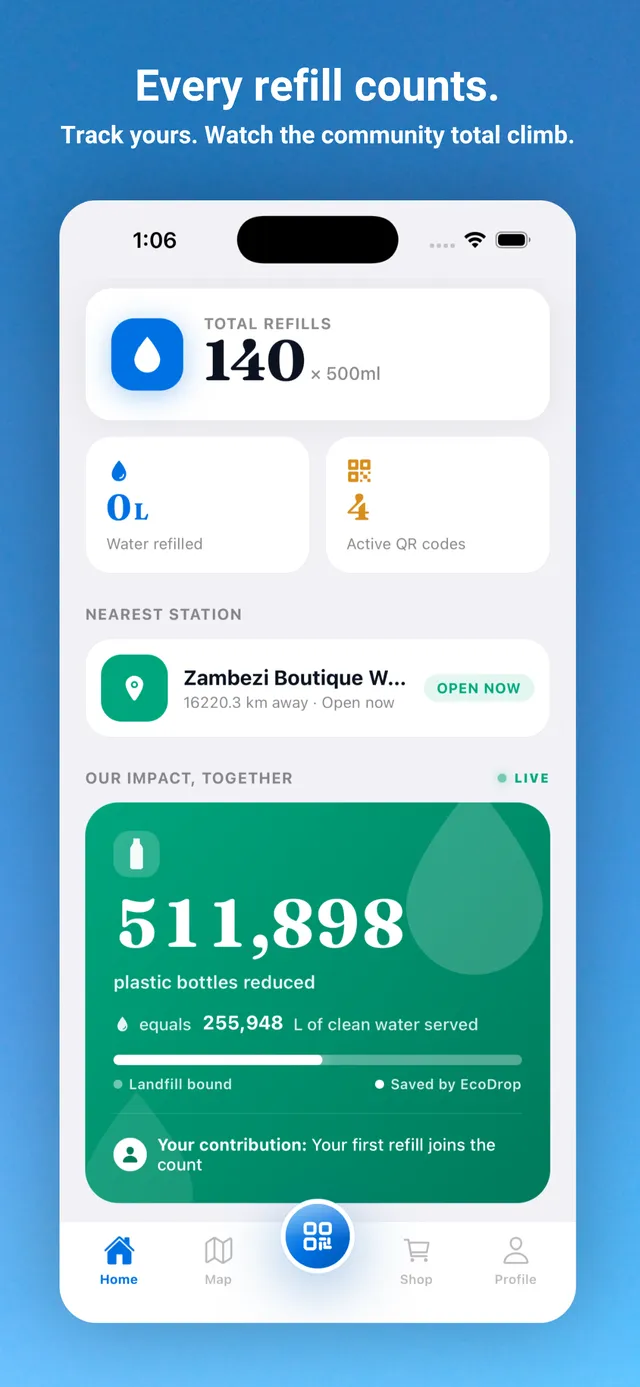 Your refills and the community impact total